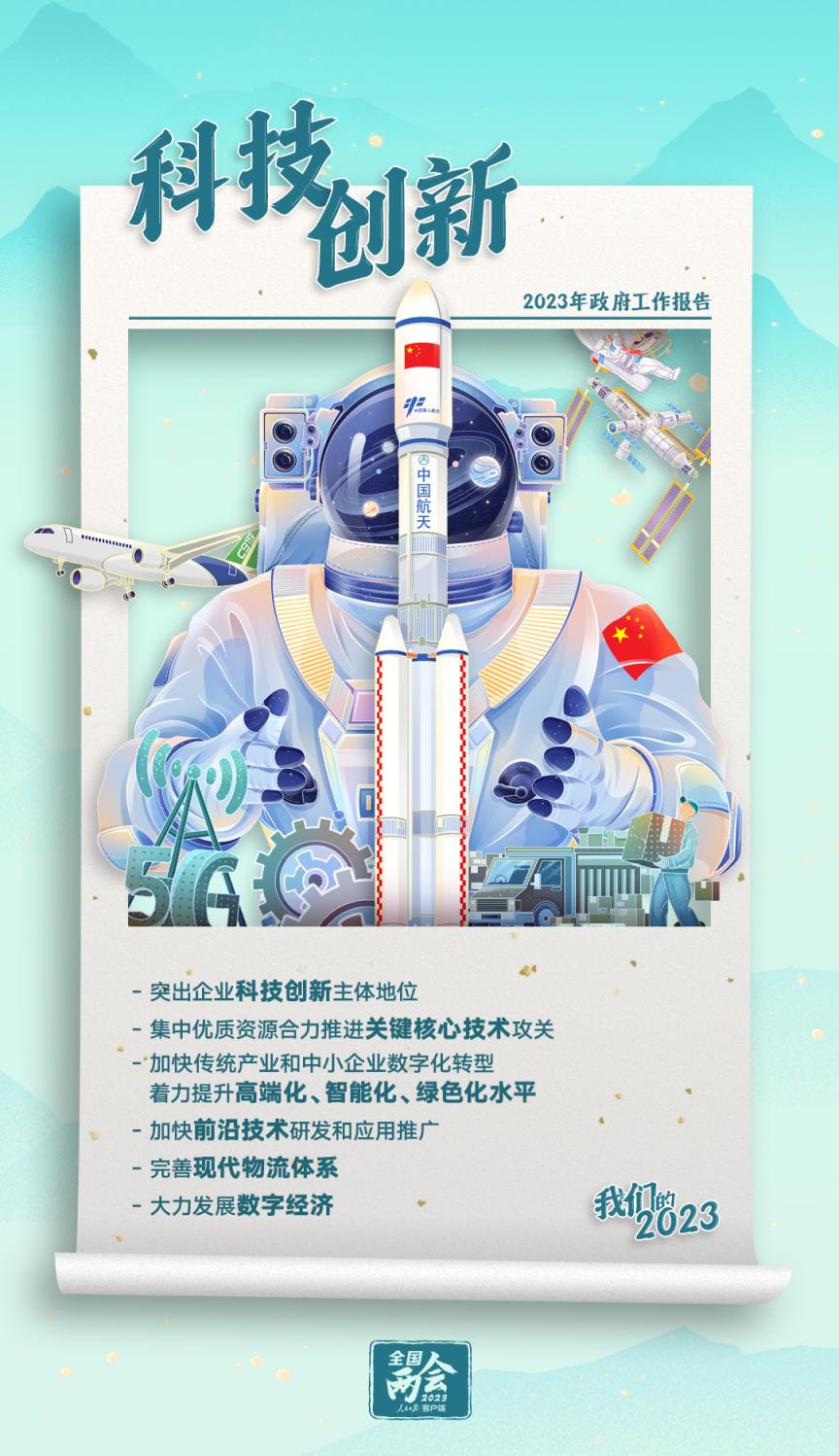 来源：人民日报客户端