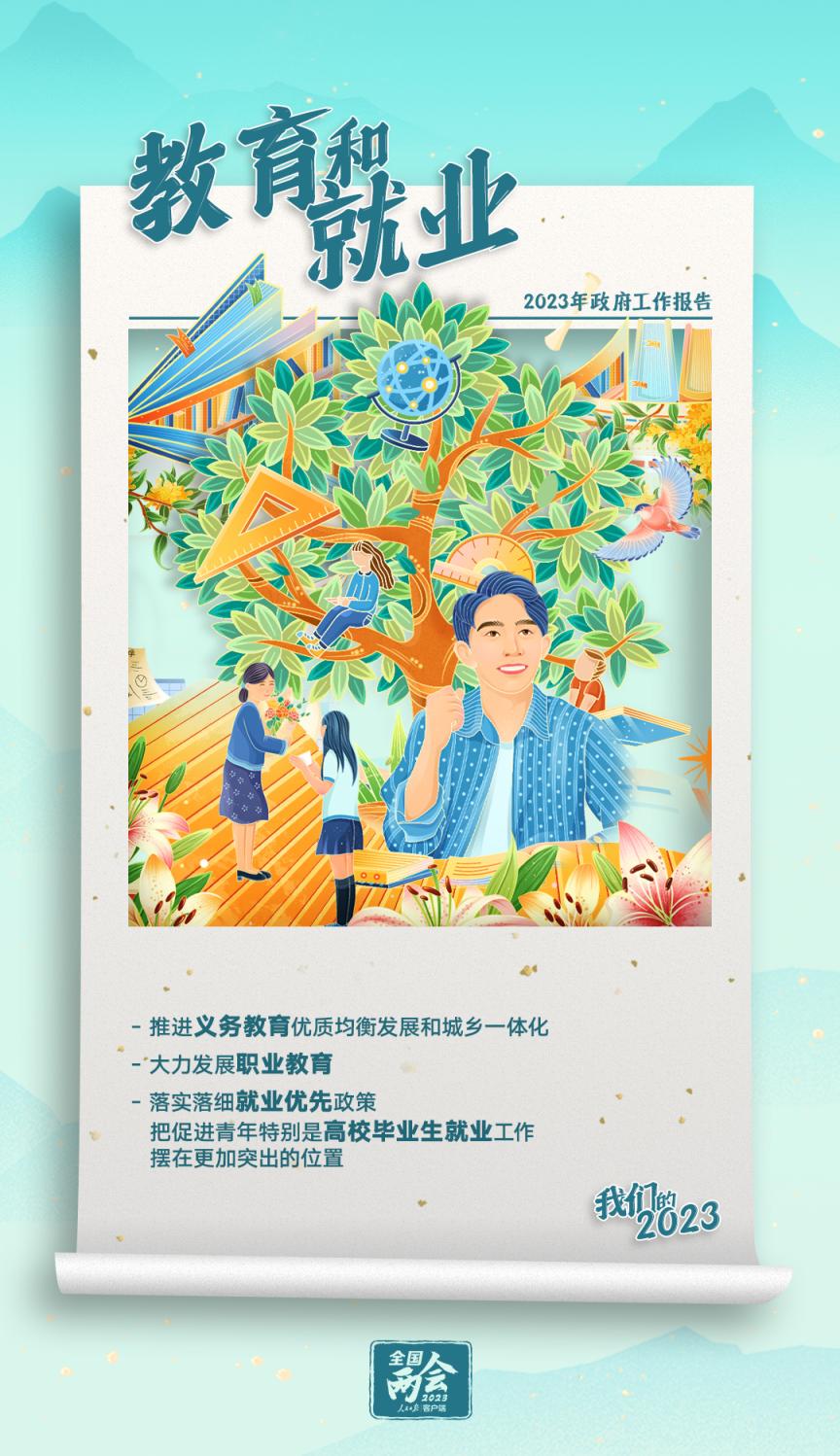 来源：人民日报客户端