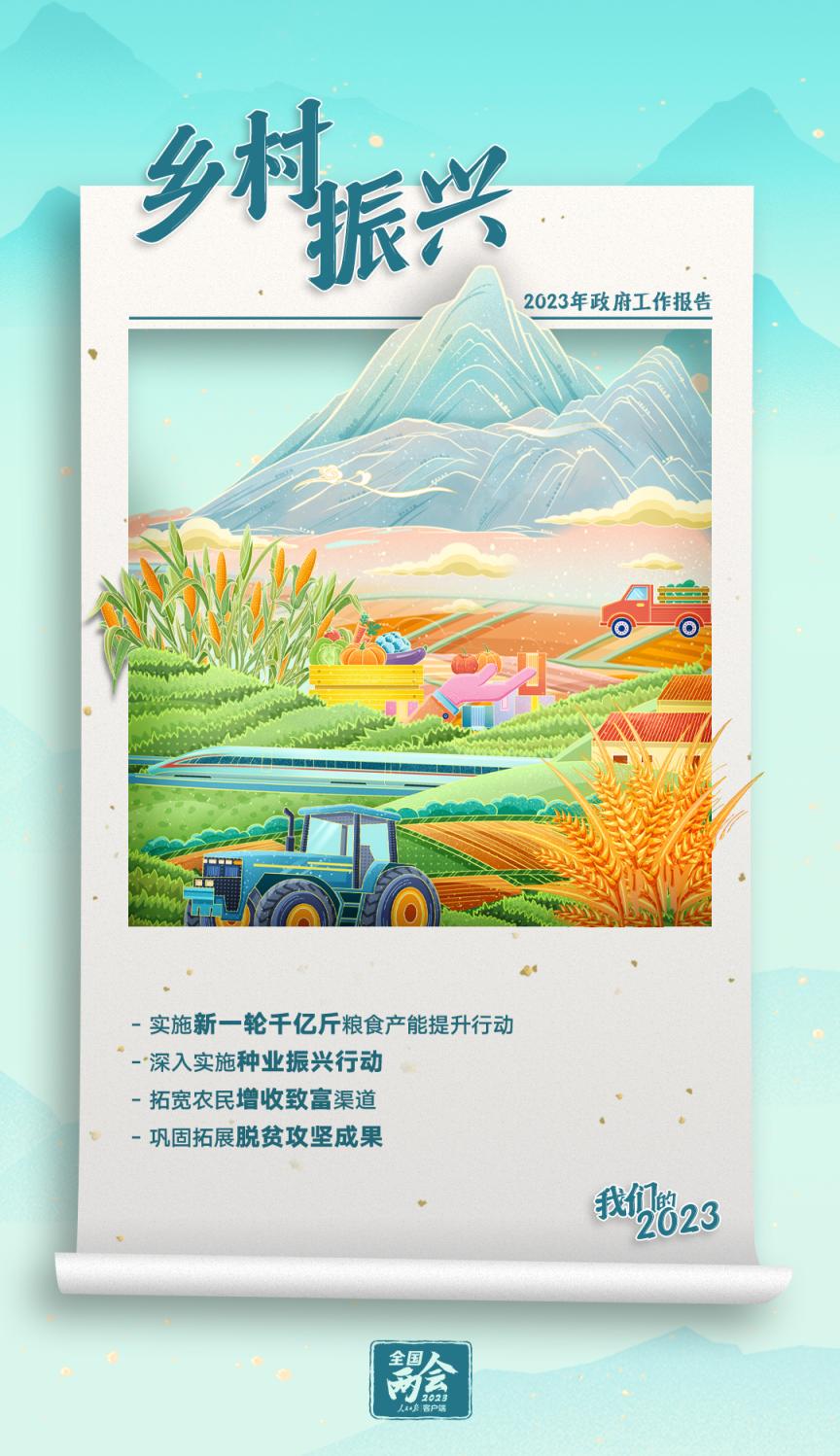 来源：人民日报客户端