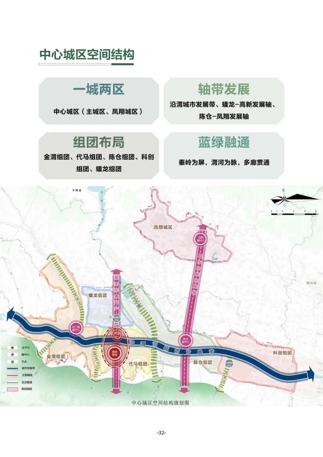《宝鸡市国土空间总体规划(2021-2035年)》草案公示