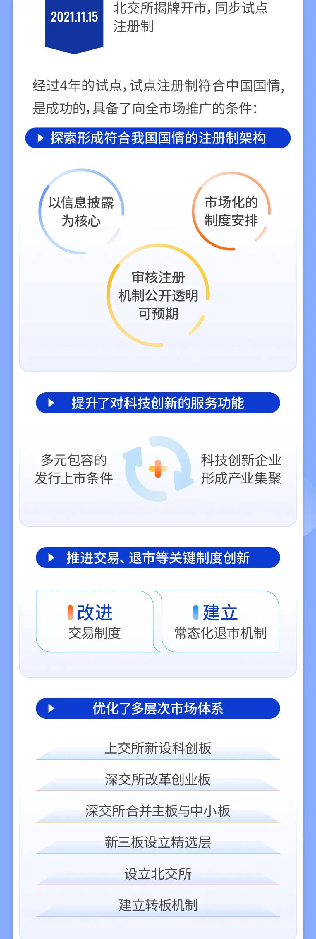 com域名怎么注册 如何免费注册com域名