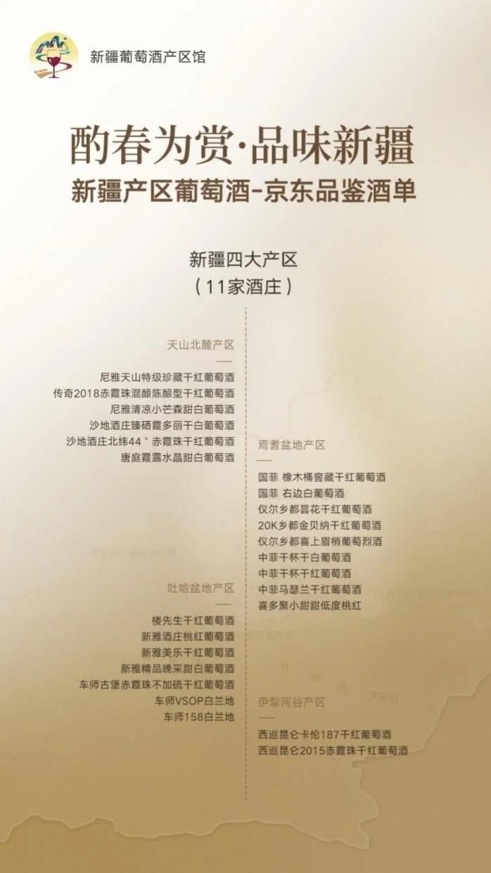 新疆红酒京东自营(新疆产的红酒有哪几个牌子)