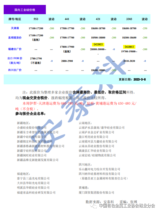 天富注册-天富登录
