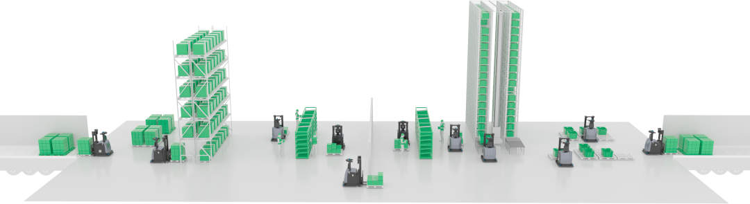 　　Apex C1500-L 作业全流程及场景