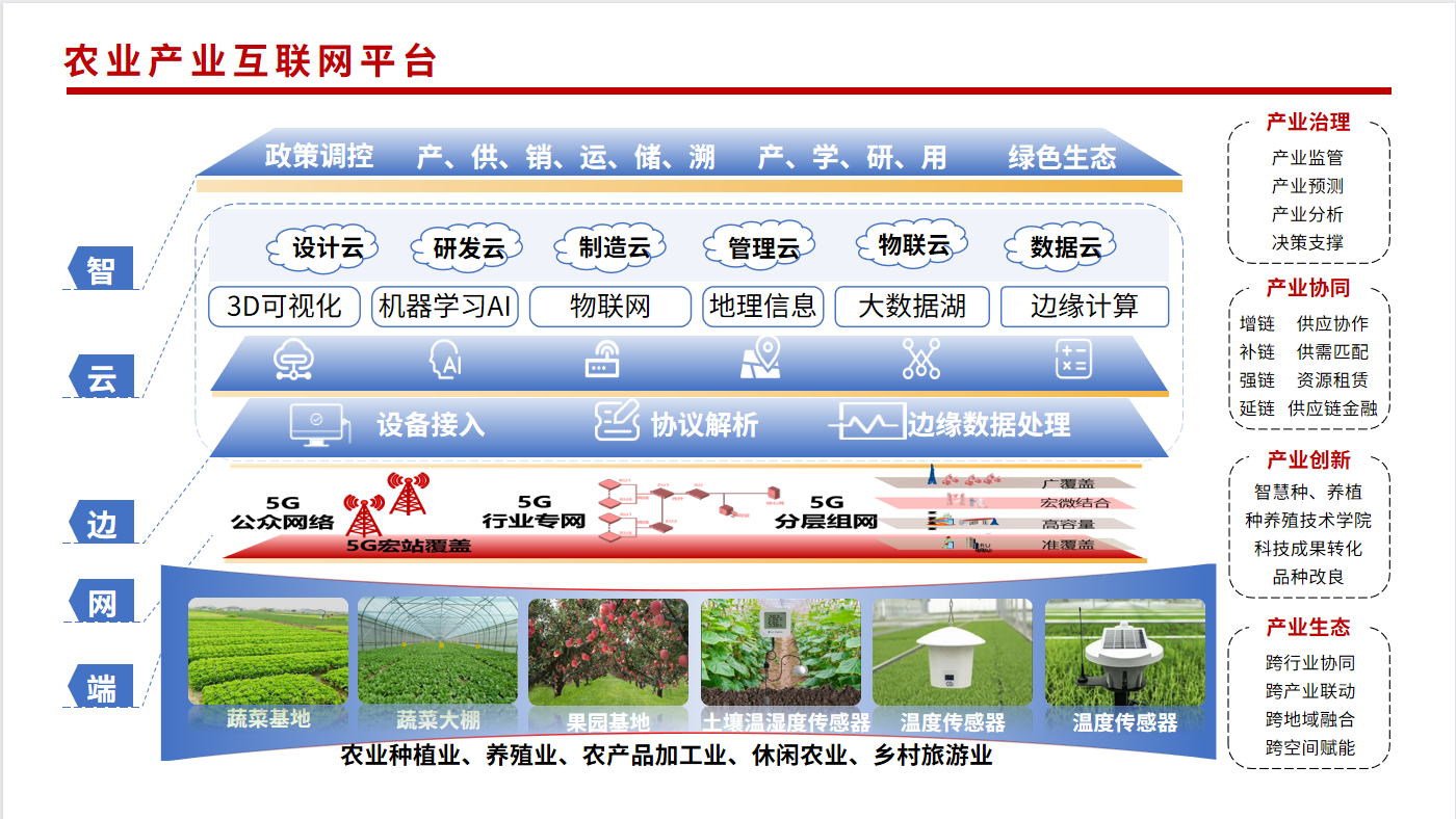 　　(图源 @大唐融合 视频号)