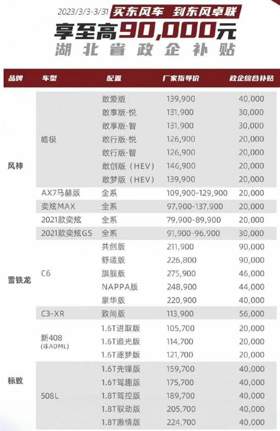 太惨烈！史上“最内卷”价格战，十万出头买宝马，30个汽车品牌杀疯了