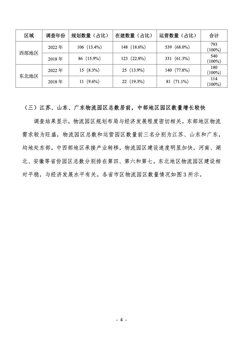 2022年第六次全国物流园区（基地）调查报告