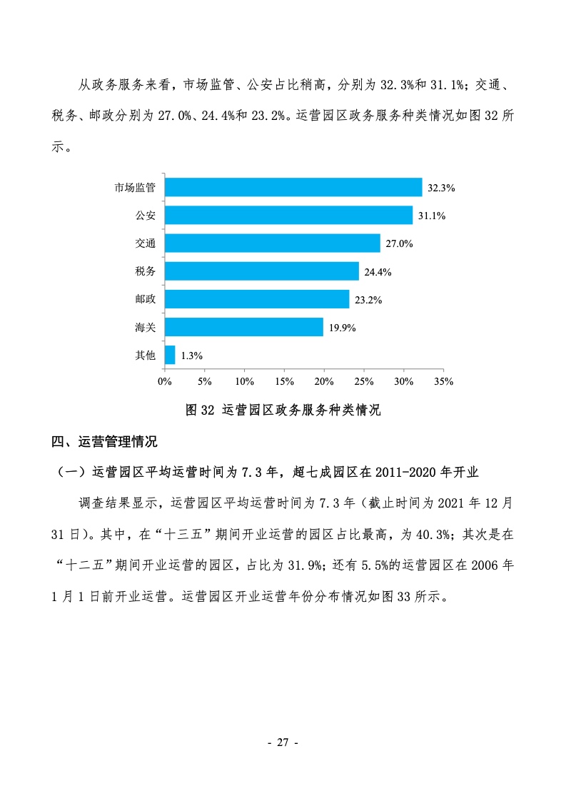 2022年第六次全国物流园区（基地）调查报告