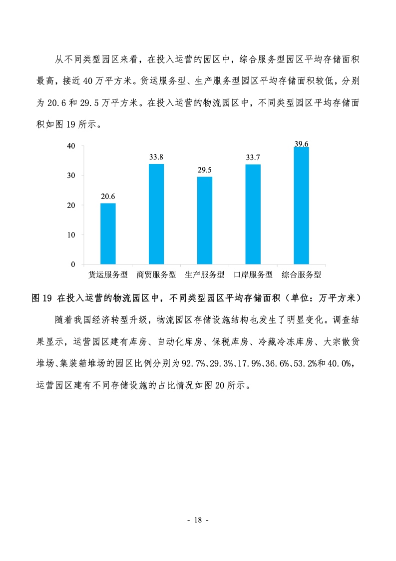 2022年第六次全国物流园区（基地）调查报告