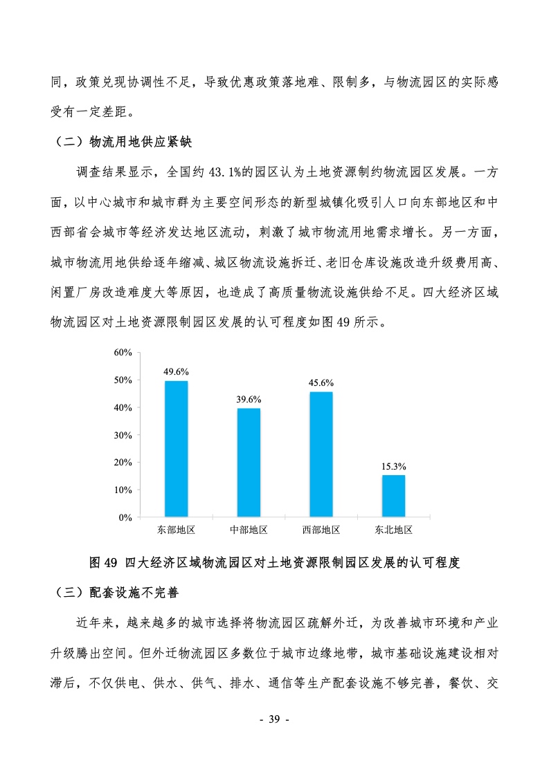 2022年第六次全国物流园区（基地）调查报告