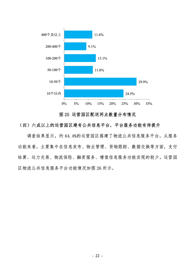 2022年第六次全国物流园区（基地）调查报告