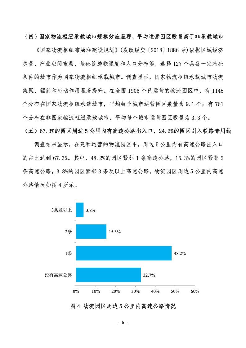 2022年第六次全国物流园区（基地）调查报告