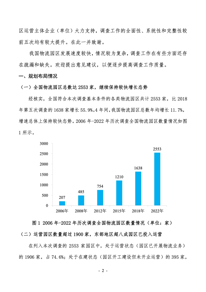 2022年第六次全国物流园区（基地）调查报告