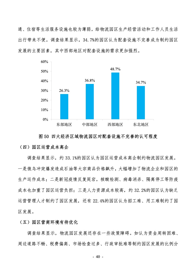 2022年第六次全国物流园区（基地）调查报告