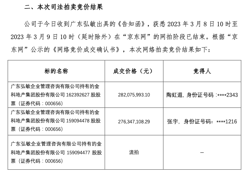 ↑图片截取自金科股份公告