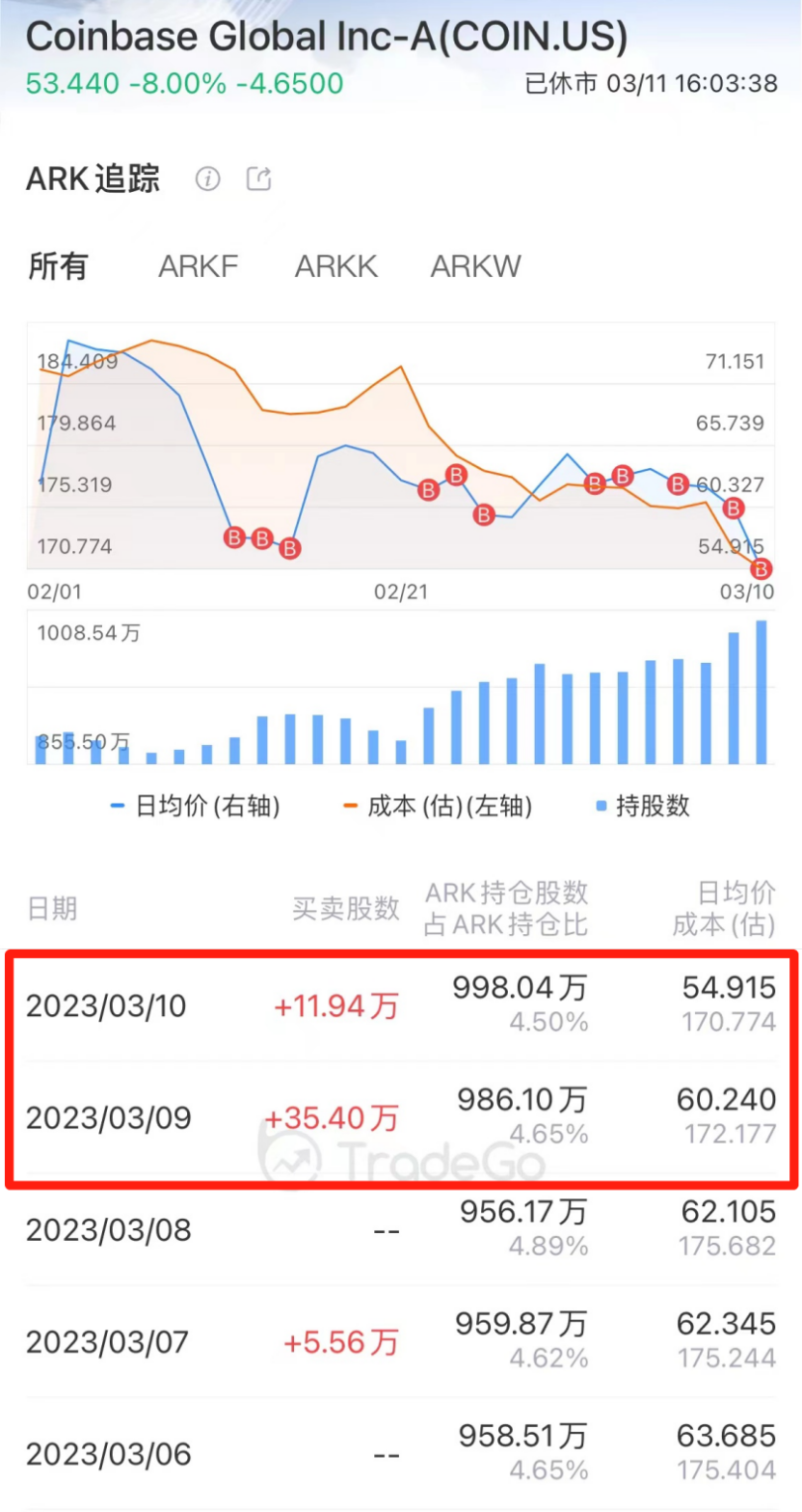 来源：LiveReport大数据