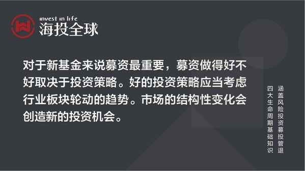 　　图片来源：海投全球
