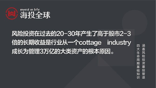 　　图片来源：海投全球