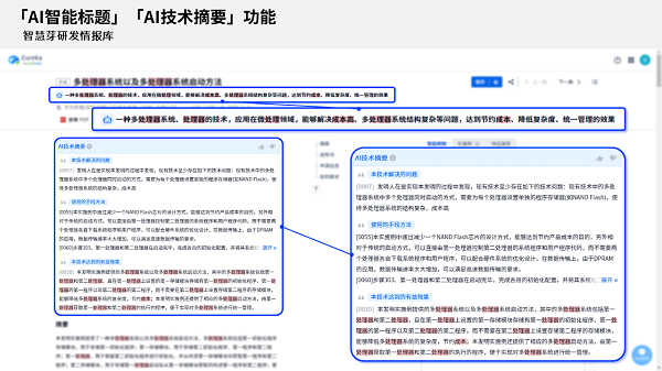 　　图：AI智能标题、AI技术摘要功能(来源：智慧芽研发情报库)