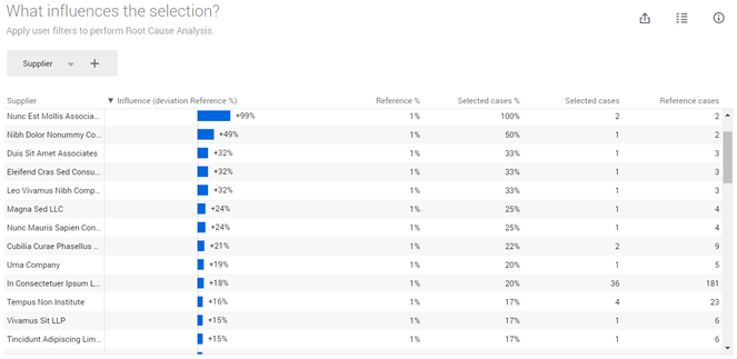 x光机可以检查什么【流程挖掘年度专题系列】之二：“X光机”新技术_https://www.jmylbn.com_新闻资讯_第4张