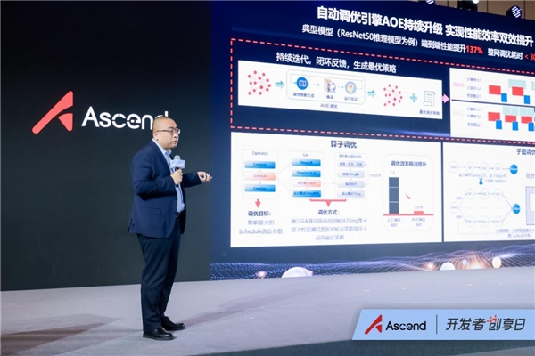 昇腾CANN生态首席专家杜鹏