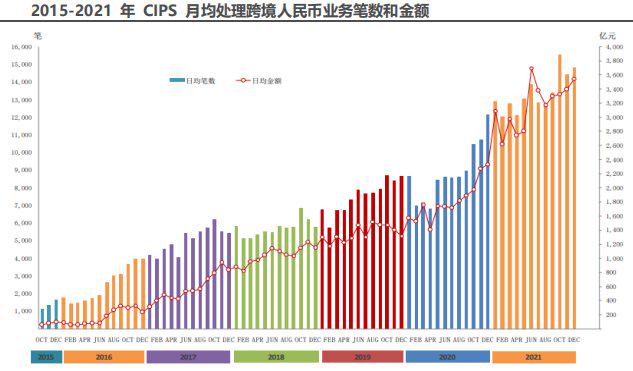 资料来源：首创证券