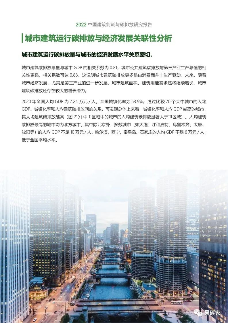2022中国建筑能耗与碳排放研究报告(电子版)|碳排放_新浪财经_新浪网