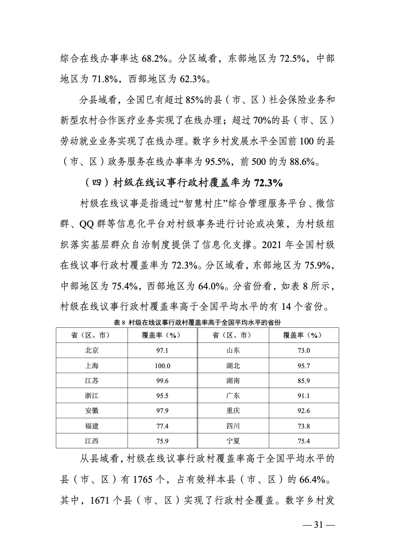 中国数字乡村发展报告(2022 年)