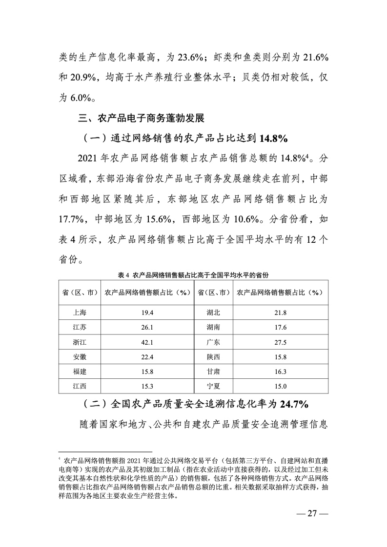 中国数字乡村发展报告(2022 年)