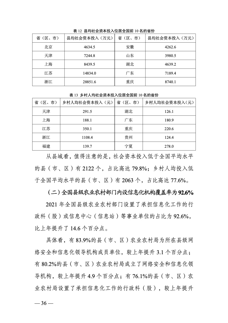 中国数字乡村发展报告（2022 年）