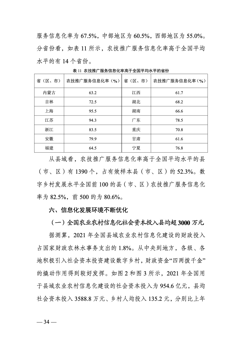 中国数字乡村发展报告(2022 年)