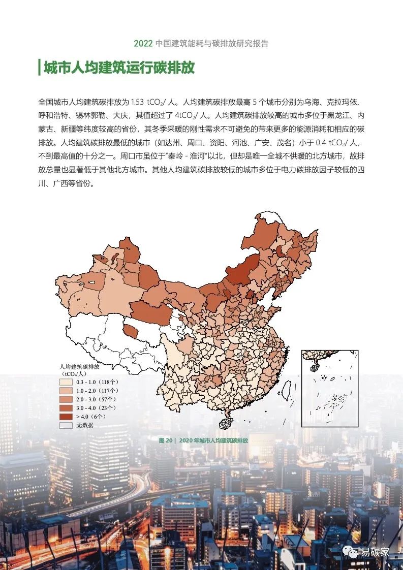 2022中国建筑能耗与碳排放研究报告(电子版)|碳排放_新浪财经_新浪网