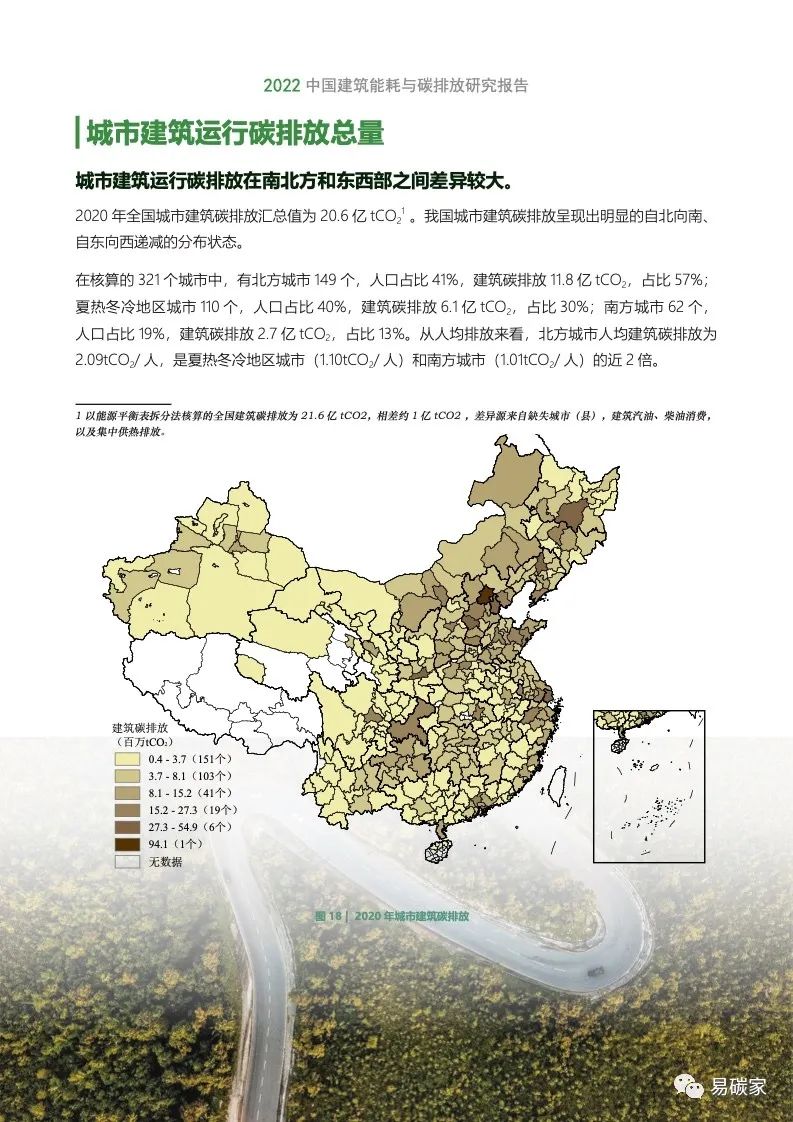 2022中国建筑能耗与碳排放研究报告(电子版)|碳排放_新浪财经_新浪网