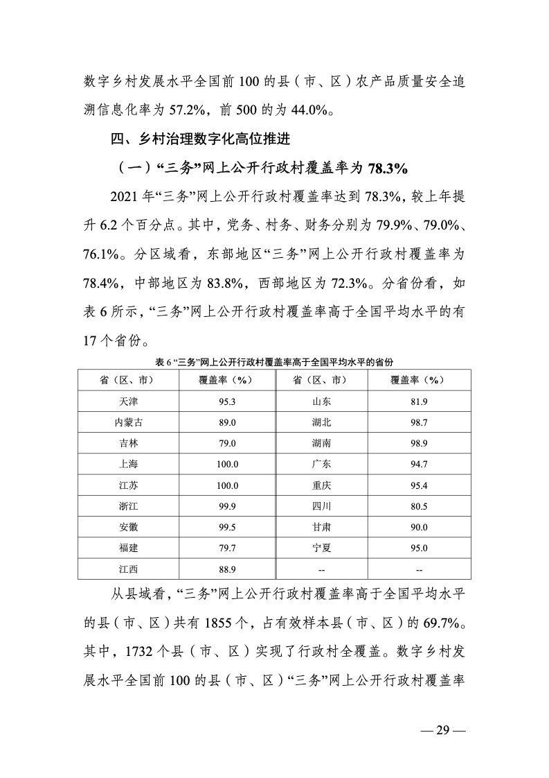 中国数字乡村发展报告(2022 年)