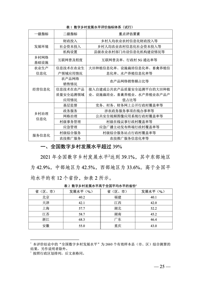 中国数字乡村发展报告(2022 年)
