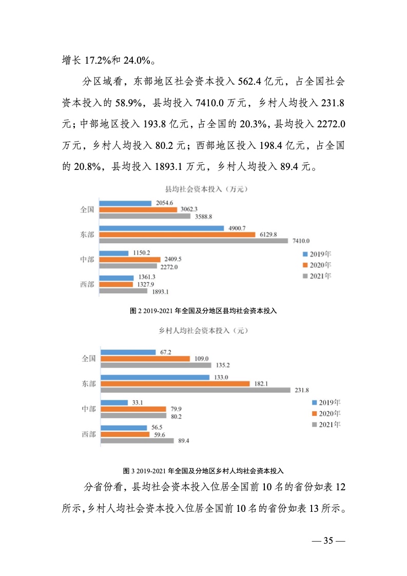 中国数字乡村发展报告(2022 年)
