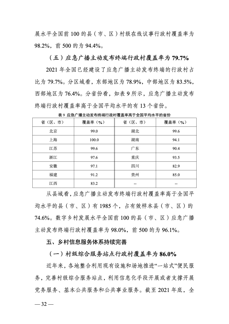 中国数字乡村发展报告（2022 年）