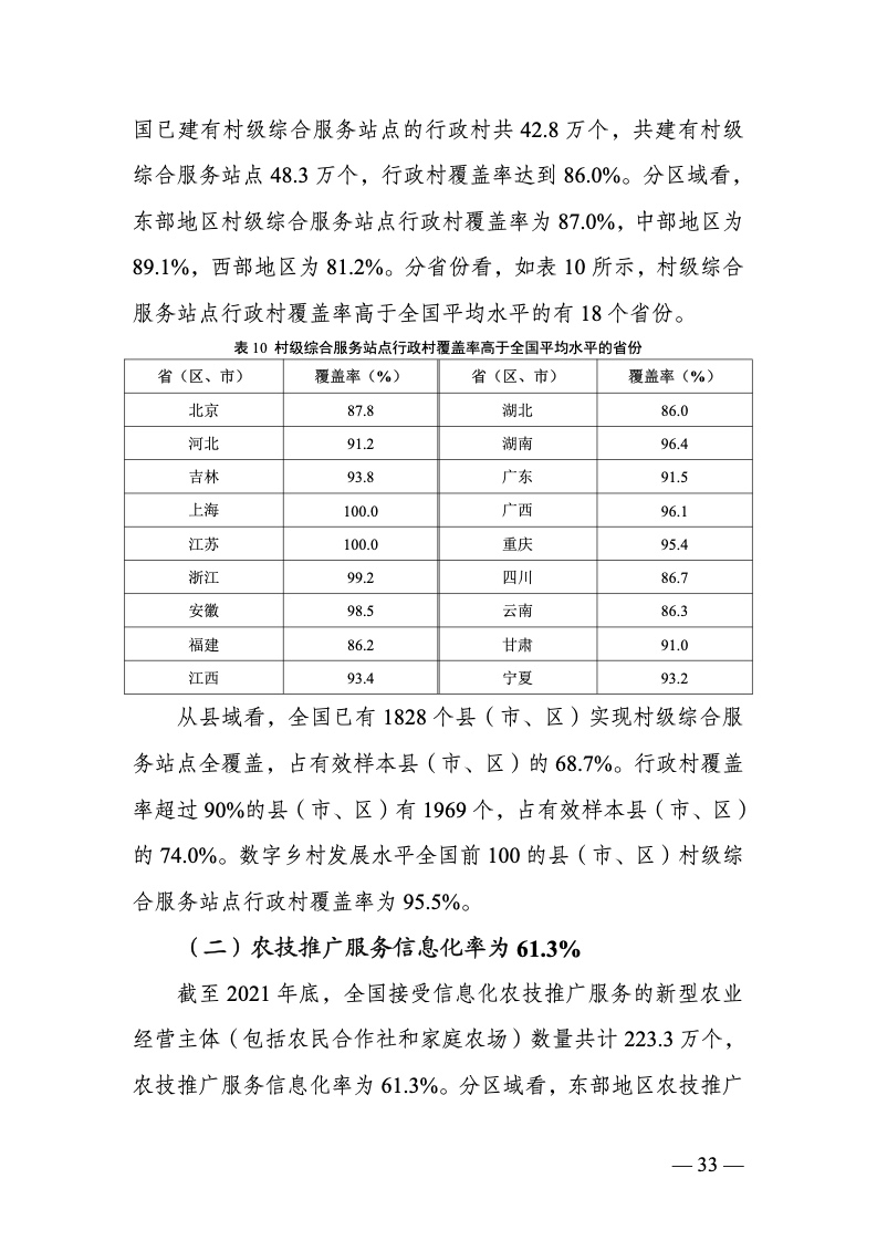 中国数字乡村发展报告(2022 年)
