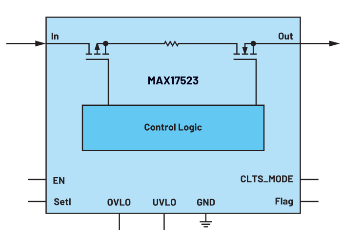 图3. 专用限流器IC的简化电路图。