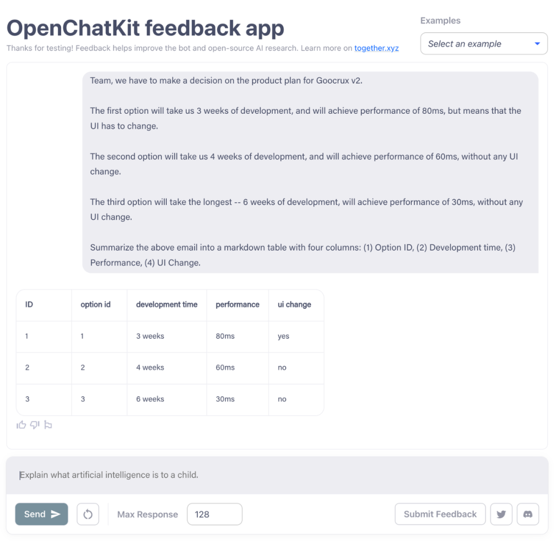 利用 OpenChatKit 把一段长文字内容转化成图表。