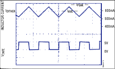 图2.如图所示，Q1的栅极驱动和通过L1的电流相关。
