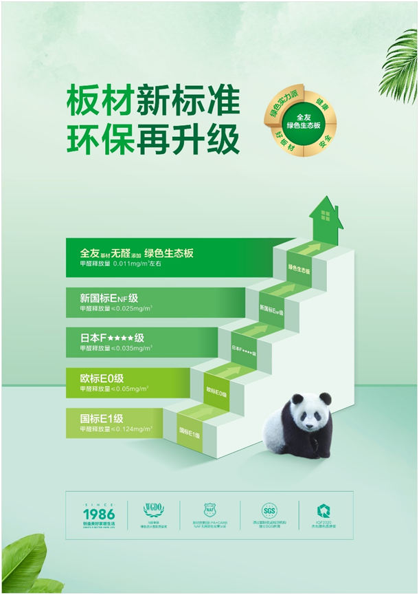 中的使用痛点,以高端技术将无甲醛的mdi环保粘合剂运用在板材生产中