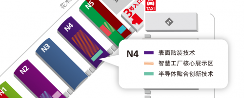 聚焦SMT整线设备，四月相约慕尼黑上海电子生产设备展_smt整线方案图