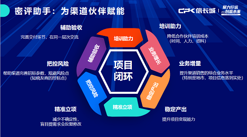 　　“密评助手”1.0版本正式发布