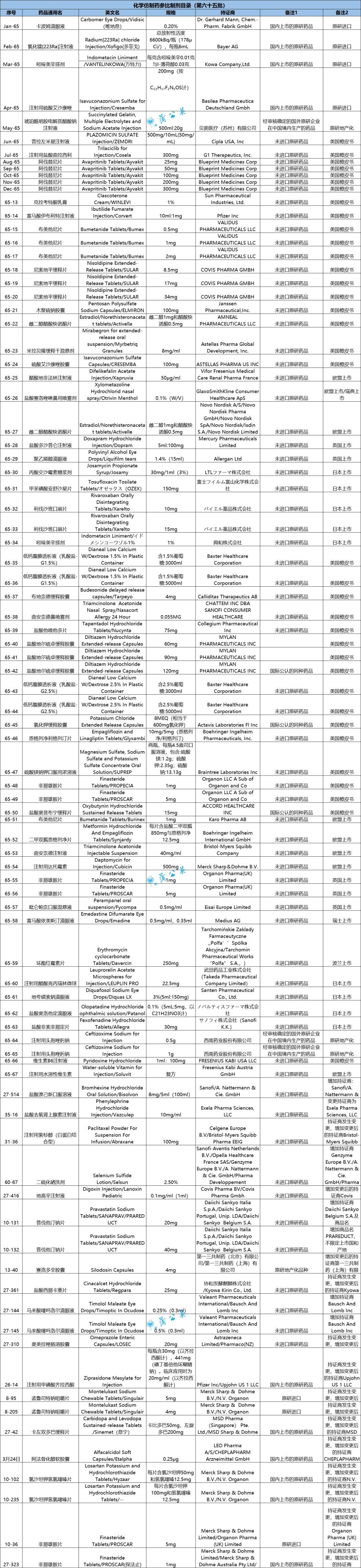 布美他尼说明书图片