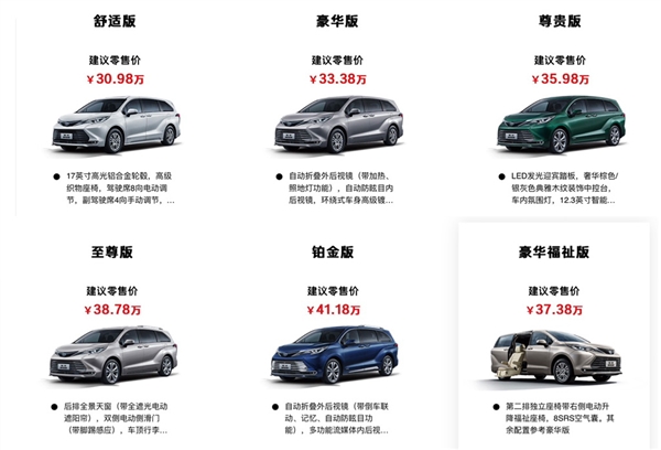 车型：部分车型价格上涨 新款丰田塞那上市31万买织物座椅MPV