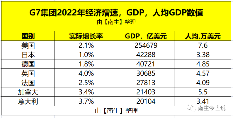 日本人口经济_近十年日本人口由1.28亿降到1.268亿,减少120万,老龄化率升到2(2)