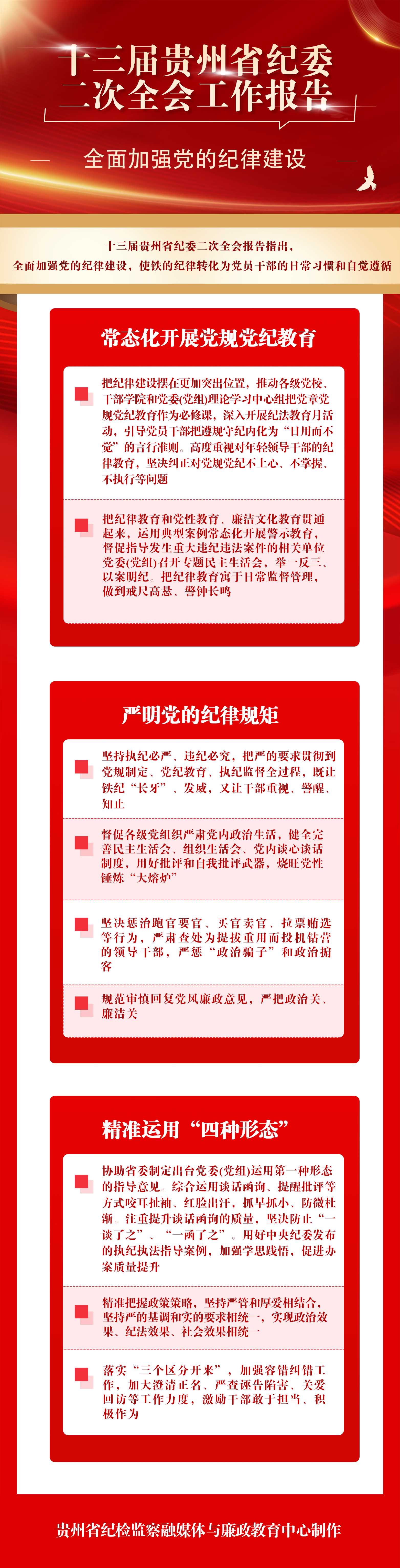 图解 | 严明纪律规矩、严惩“政治骗子”、严查诬告陷害,今年纪律建设“严”在何处?_新浪新闻