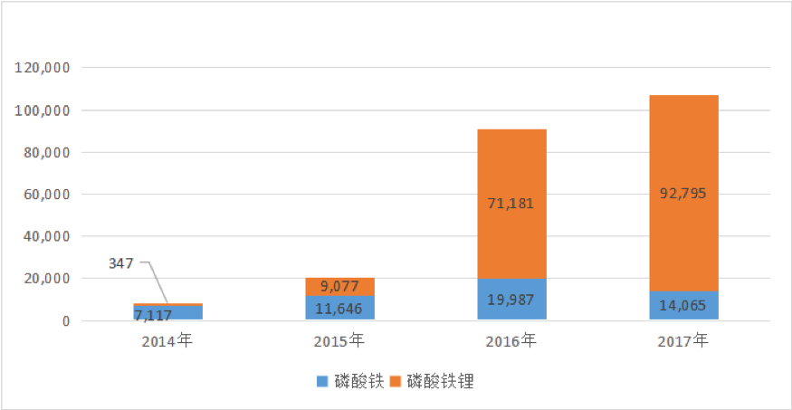 安达：贵州老乡抱团，斩获80亿IPO