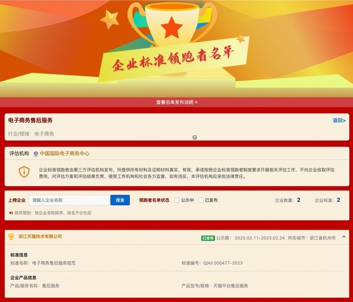 　　(图片1:天猫《电子商务售后服务规范》入选企业标准“领跑者”称号)